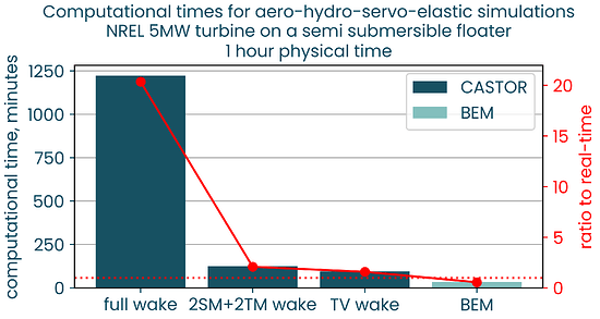 seanergy-2024_graph_performance